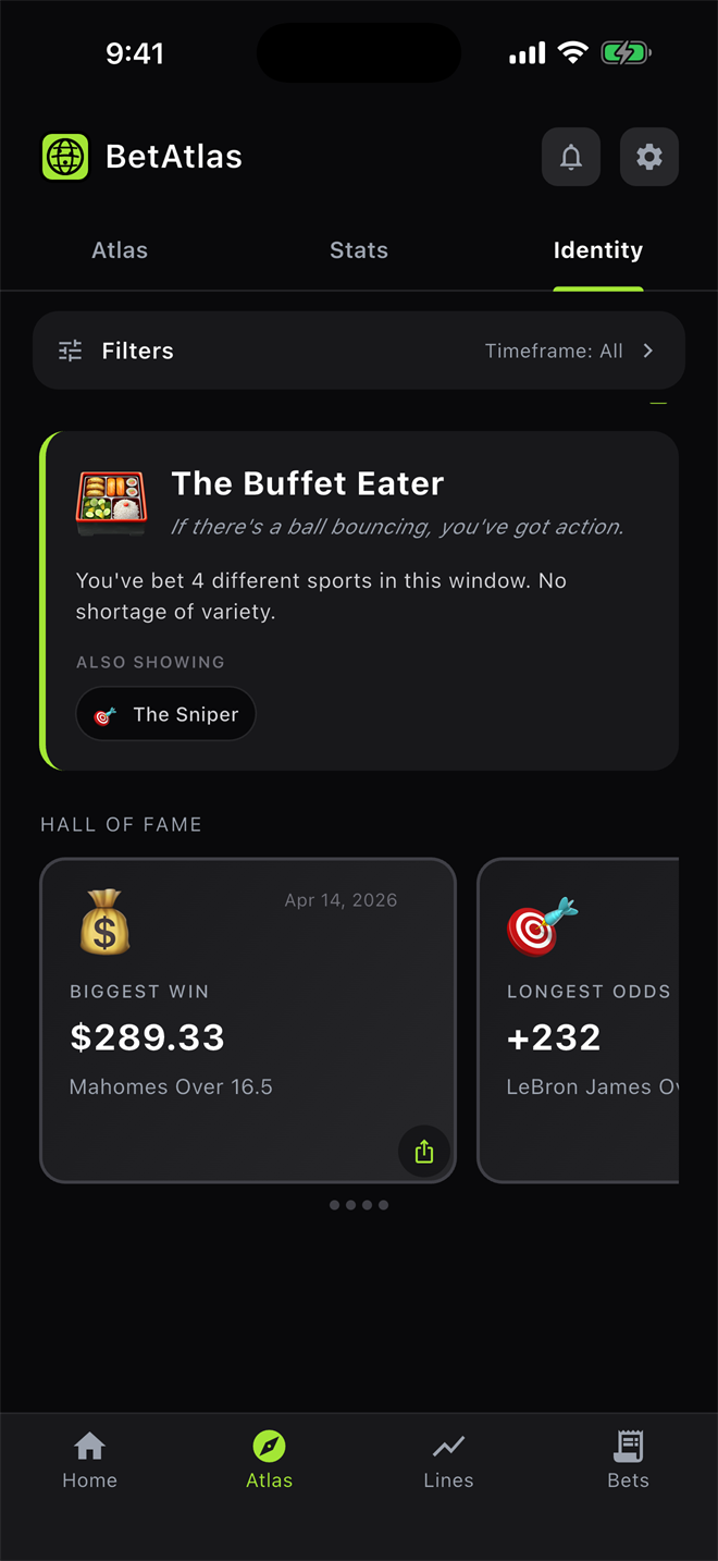 Identity tab showing The Buffet Eater archetype and a Hall of Fame of biggest win and longest odds