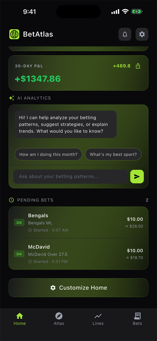 BetAtlas home screen showing 30-day P&L up $1,347, AI analytics chat, and pending bets