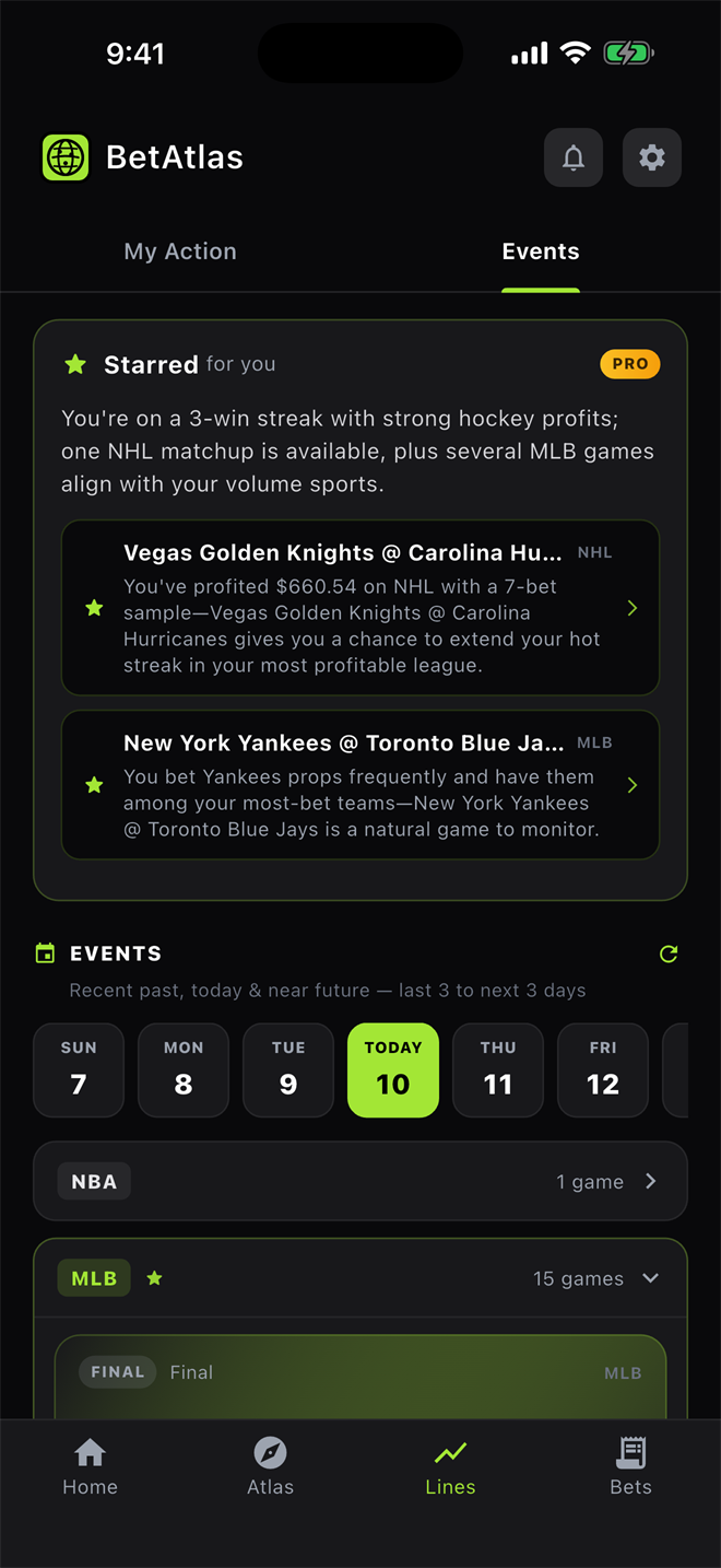 Events tab with matchups starred for you based on your own betting patterns