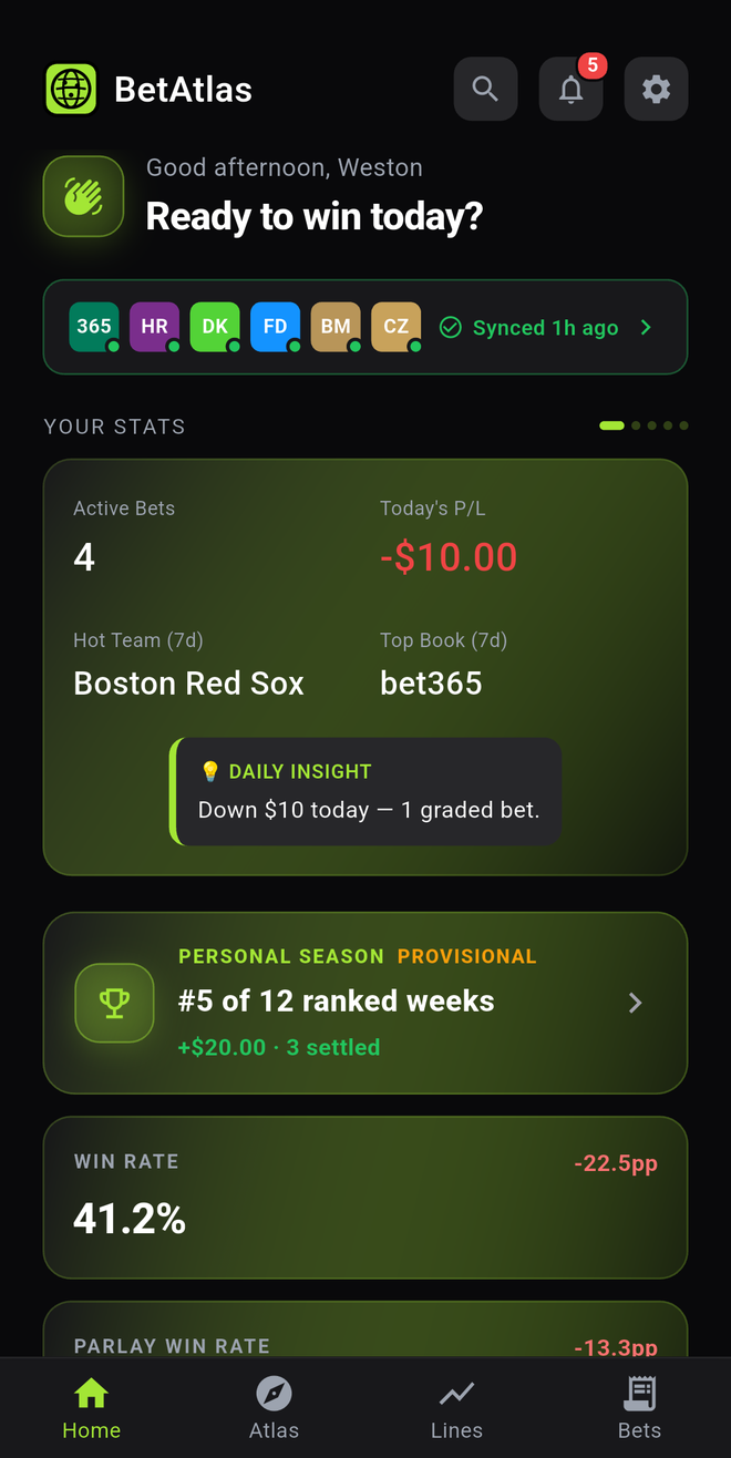 Home dashboard showing the Personal Season card ranked against your other weeks